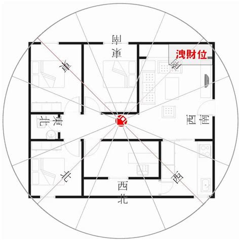 座東南朝西北財位|坐東南朝西北的房子怎麼樣？坐東南朝西北風水最佳布局介紹 